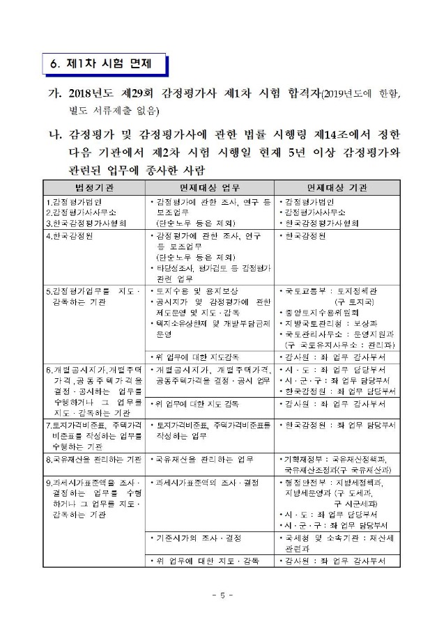 2019년도 제30회 감정평가사 자격시험 시행계획 공고(큐넷)005.jpg