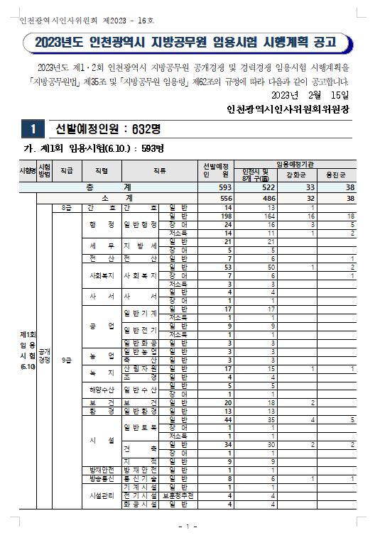 2023년도 인천광역시 지방공무원 임용시험 시행계획 공고.png